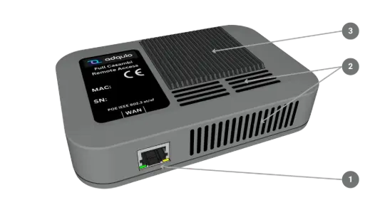 Adquio Full Remote Access for Casambi